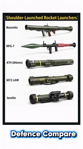 Shoulder-Launched Rocket Launchers Showdown Bazooka vs RPG-7 vs AT4 vs M72 LAW vs Javelin
