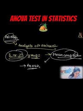Anova Test Easy Explanation in 60 Sec