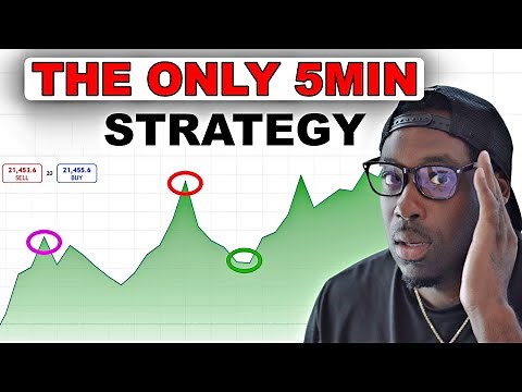 The ONLY 5 MIN Trading Strategy You Should Watch (Full Tutorial: Beginner To Advanced)