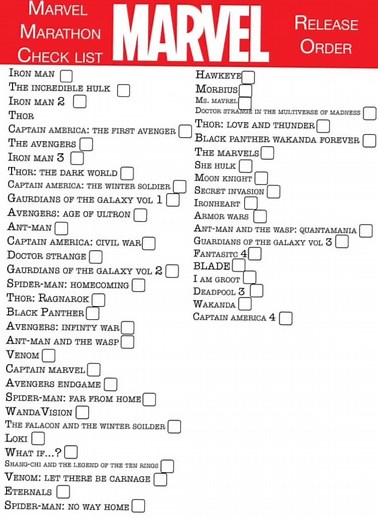 Ultimate Marvel Movie Checklist for 2024 | MCU Movie List in Order