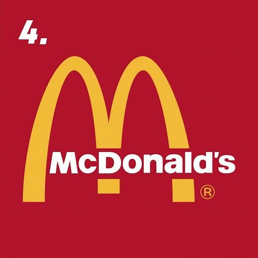 Top 10 Most Recognized Logos in the World