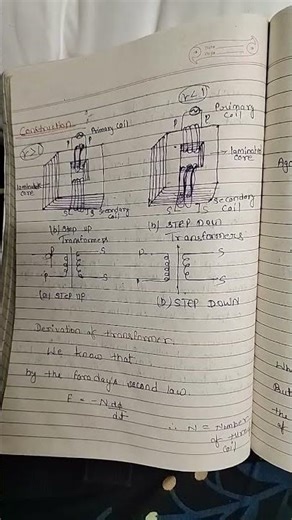 physics class 12th derivation of transformer with definition