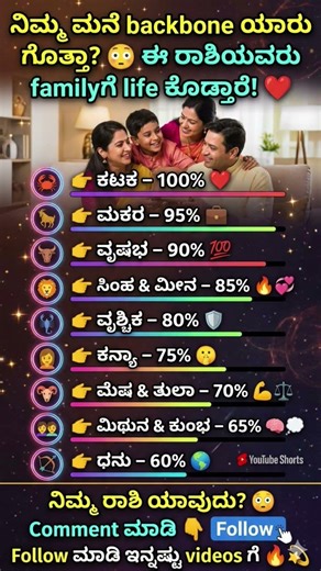 ನಿಮ್ಮ ಮನೆಯ ಅಸಲಿ ಶಕ್ತಿ ಯಾರು ಗೊತ್ತಾ? 🏠💪 | Who is the Backbone of your home? #Zodiac