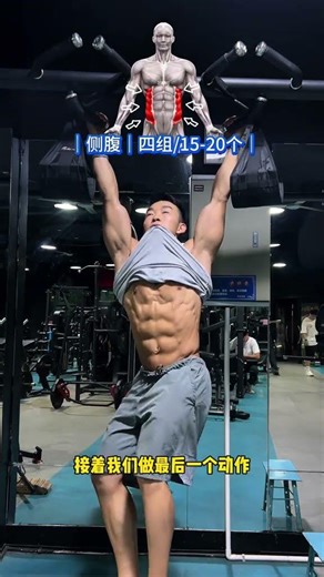 Get Ripped Side Abs in 7 Days: The Ultimate Workout Guide