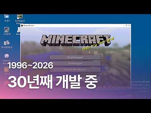 A crazy OS that has been copying nothing but Windows for 30 years.. | ReactOS
