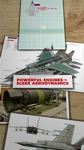 Why Do Russian Fighter Jets Fly Faster Than American Ones?