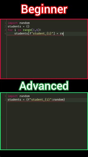 Generate Random Marks for 5 Students and Find the Highest Score #coding #python #programming