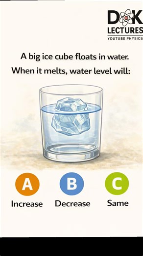Ice Cube Puzzle That Confuses 90% Students! 🧊