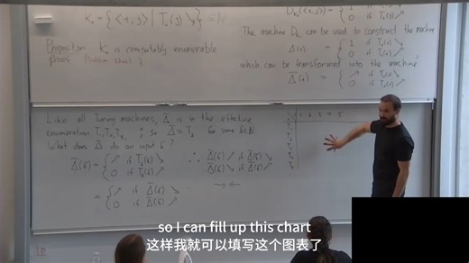 AIT10–The Halting Problem, incompleteness from uncomputability