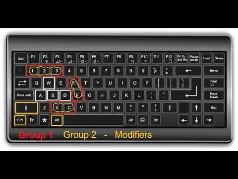 How to Keybind in WoW Guide