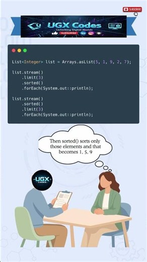 What will be the output of this code?🚀|| 🤯Java || Day-(12/20) || #ai #code #shorts #coding #java #Ai