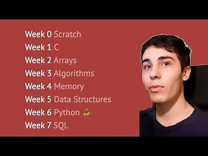 How to Become a Web Developer in 2020