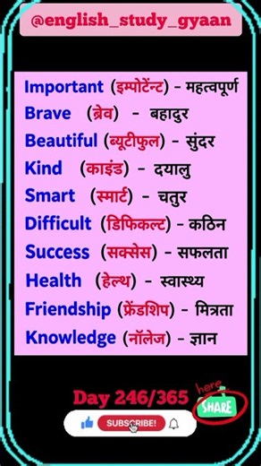 डेली यूज़ इंग्लिश वर्ड मीनिंग |Daily use english words meaning |#english ‎⁨‎⁨@English_study_Gyaan⁩