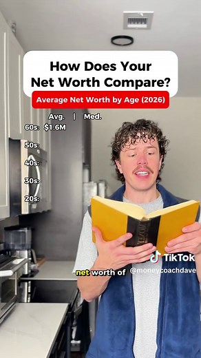 Average Net Worth by Age in 2026: Are You Above or Below?