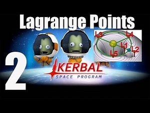 Lagrange Points - Solar Orbit - in Kerbal Space Program