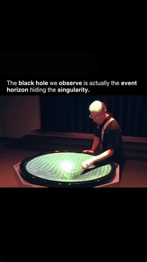 1.2K views | The event horizon is the boundary where spacetime bends...