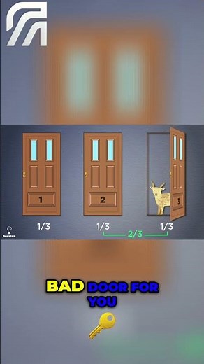 Unlocking Your Winning Odds: The Monty Hall Strategy
