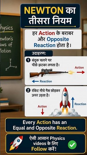 Newton's third Law of Motion | Force, Mass & Acceleration Explained | Easy Physics