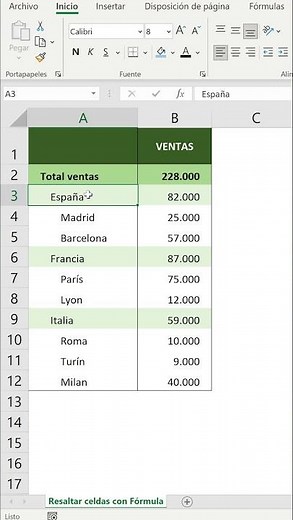 Resaltar celdas con fórmulas. Tips Excel