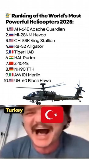 Most Powerful Helicopters in the World 2025 | Top Military Attack & Transport Choppers Discover the most powerful helicopters in 2025, built for dominance in attack, transport, and rescue missions. From the AH-64E Apache Guardian and Mi-28 Havoc to the CH-53K King Stallion and Ka-52 Alligator, explore their speed, firepower, range, and advanced avionics that define modern battlefield superiority. Related Topics: Top 10 Most Powerful Helicopters 2025 Attack Helicopters: Apache vs Ka-52 vs Tiger H