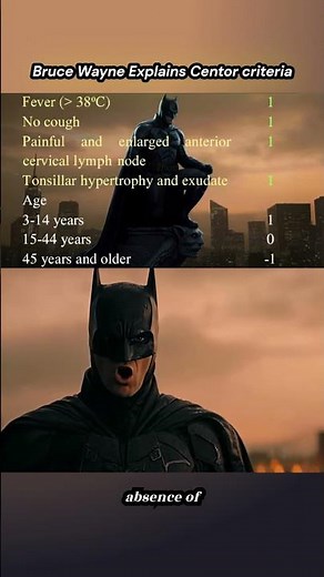 Modified Centor's criteria for Bacterial vs viral pharyngitis #usmle #inicet #batman