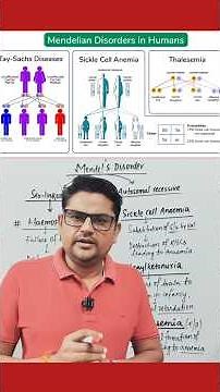 Mendelian Disorders 🔥 | Genetics