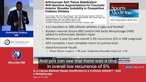 New expert video by Christopher Dodson, MD of the Rothman Orthopaedic...