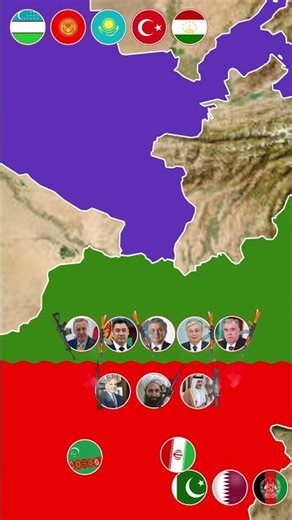 Which Countries Might Support Uzbekistan if War Broke Out With Afghanistan ?