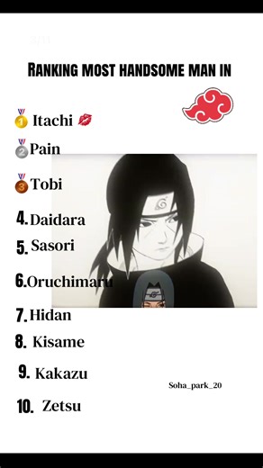 Ranking the Most Handsome Akatsuki Characters