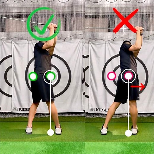 Sway vs. Correct Rotation. A comparison of how to use your pelvis to change your swing over 20 ya...