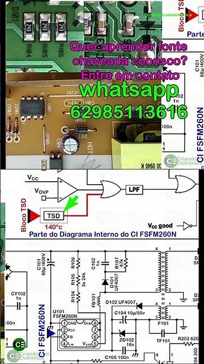 Dicas de fontes chaveadas