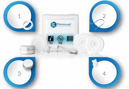 Phimosis Rings: How to Use Them Safely and Effectively