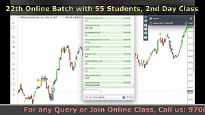 *Our Commitment * Jaise ki hum bolte hai Ki har roj online class k bad homework check karte . Prof apke samne h Hme bolne ki jarurat Nhi hai *Book seat for* 1-2 june Surat 10 June Online class 22-23 June Delhi *Call us 09708094321* | Share News Today | Facebook