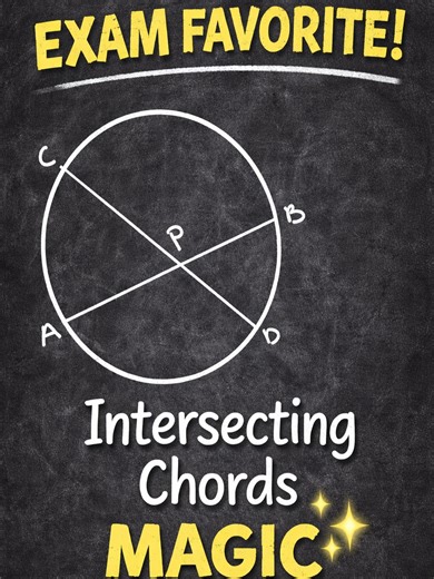 EXAM FAVORITE! Step-by-Step Intersecting Chords Example Struggling with circle geometry? 😅 Watch this step-by-step solved example of the Intersecting Chords Theorem – your EXAM FAVORITE! 📝✨ Learn the trick to ace it in exams. #Geometry #MathTips #ExamFavorite #IntersectingChords #MathHack #CircleTheorem