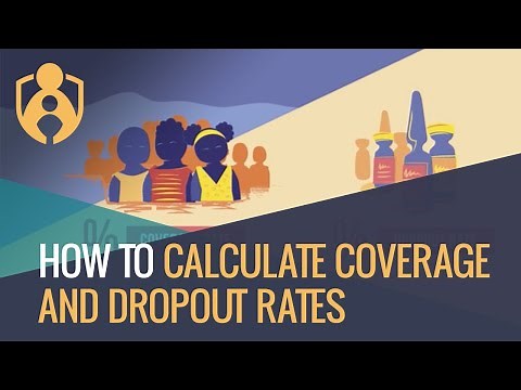 How to Calculate Immunization Coverage and Dropout Rates