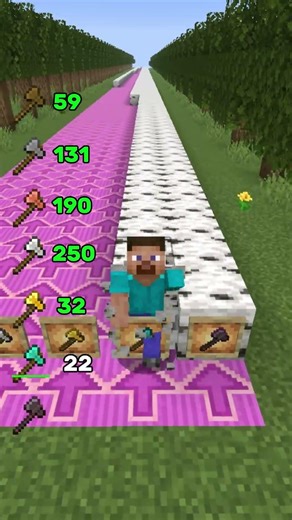 All axes vs birch wood