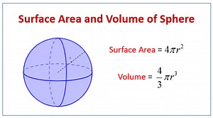 Surface Area of Cones and Spheres (examples, solutions, videos, worksheets, games, activities)