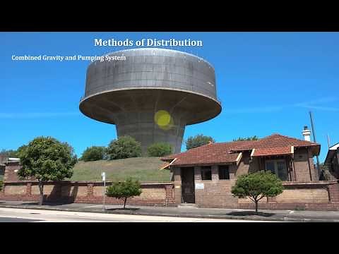 Methods of water distribution system | Water supply engineering | Environmental engineering