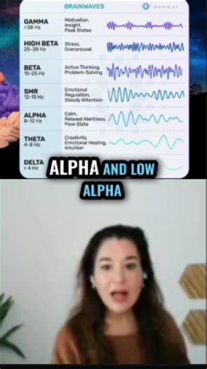 If you feel constantly “on,” overwhelmed, or close to burnout, your nervous system may never be getting a reset. Alpha and low-alpha brain states are where regulation happens. This is where your nervous system downshifts, your sense of inner safety returns, and your brain steps out of high-alert performance mode. Between nonstop notifications, media, and pressure to perform, it’s easy for your brain to get stuck in high beta - the state linked to anxiety, mental fatigue, and burnout. Training al