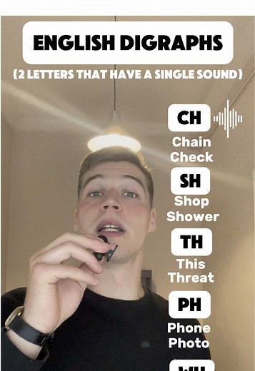 Digraphs in English: Pronunciation #learnenglish #englishlanguage #englishteacher