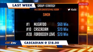 Phenomenal tipping from the team. 🔥 Check out their tips for this week - https://bit.ly/3uQfZUb | Racing.com