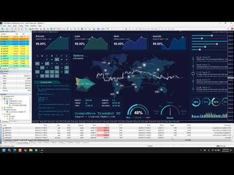 CosmicNova TradeBot XT EA /ICMarkets Live Trading /Total Withdrawal 21000$/ Starting Deposit 430$