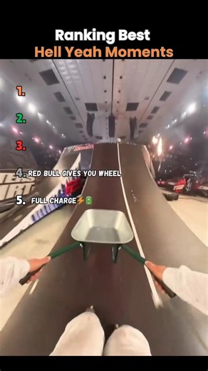 Ranking Best Hell yeah Moments #shorts #shortvideo #ranking #entertainment #funny