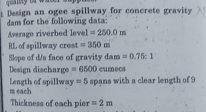 Design an ogee spillway for concrete gravity dam for the follow... | Filo
