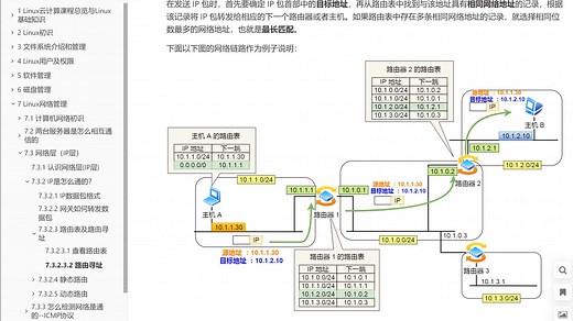 105-Linux网络-linux的路由管理