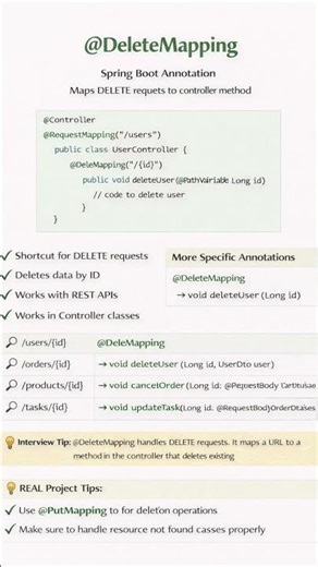@DeleteMapping Explained in 30 Seconds | Spring Boot
