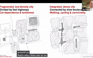 【空间句法space syntax4】Space Syntax -Tim Stonor | Improve Intensify Extend