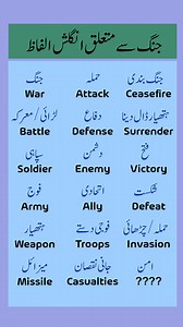1.9M views · 10K reactions | English words related to war | Daily used english words with Urdu meanings | Smart Future School | Facebook