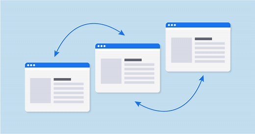 Website Duplicate Content Checker ☑
