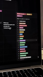 Cómo gestionar tus citas en Notion para tesis y sociología